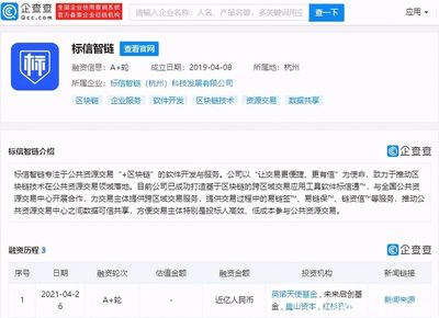 標信智鏈完成近億元A+輪融資，紅杉資本領投，網絡融資信息咨詢服務迎來新動能